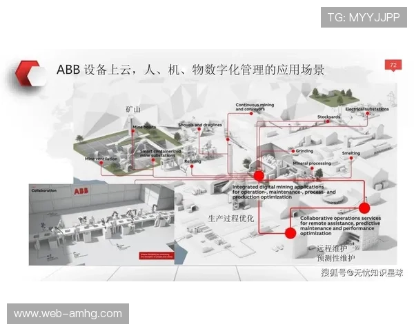 在线皇冠直营的未来发展趋势，结合科技创新带来更智能化的博彩体验