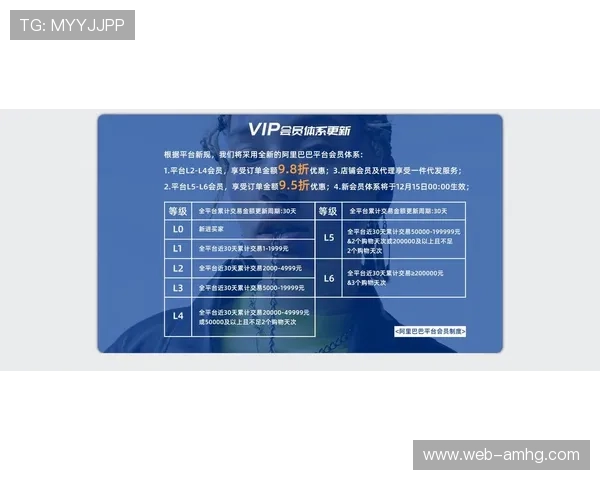 皇冠官网app最新版本更新内容介绍，确保用户体验不断提升